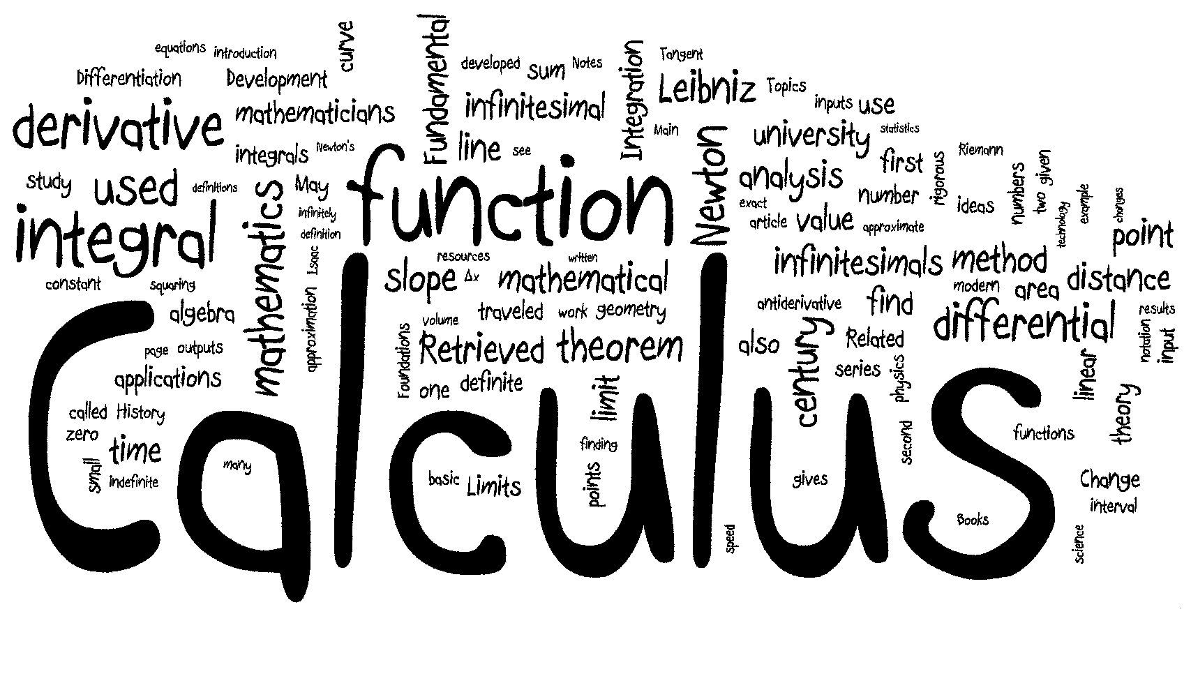 Why Do We Need To Learn Calculus?