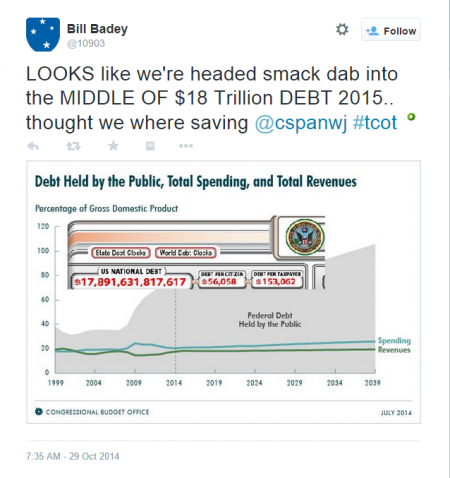 Public debt tweet