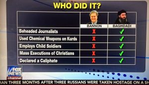 Fox News Bannon Baghdadi comparison