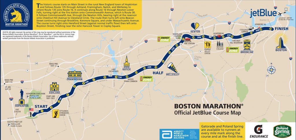 The Boston Marathon’s Rules Are Not Sexist Against Women – Skepchick