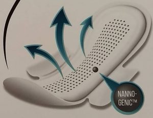 Illustration from Nannopad package