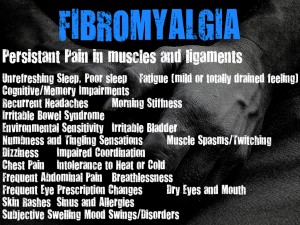 an image of two hands with text describing the symptoms of fibromyalgia